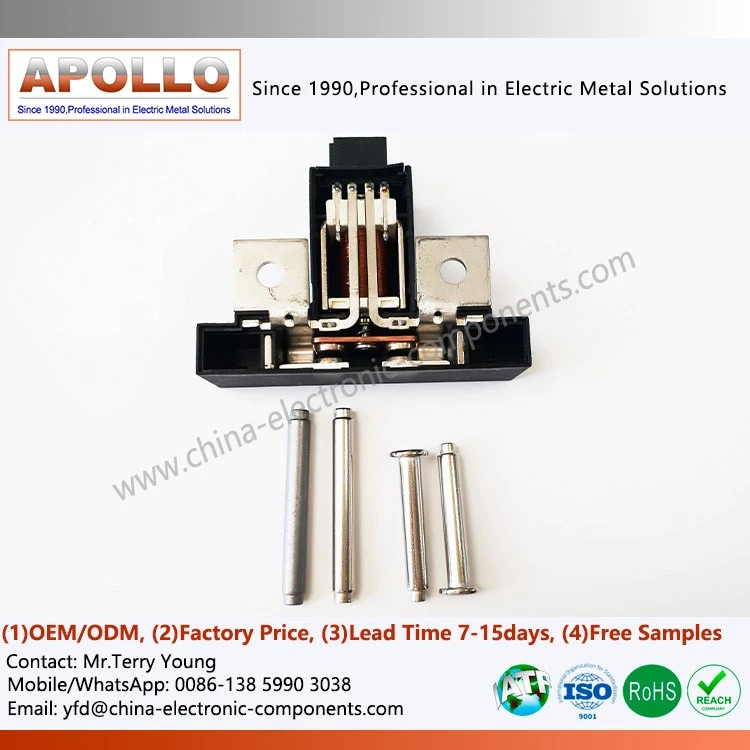 Core in Electromagnet best