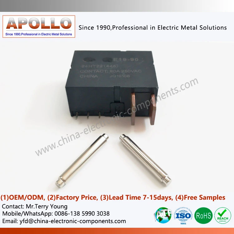 Core in Electromagnet Core in Electromagnet