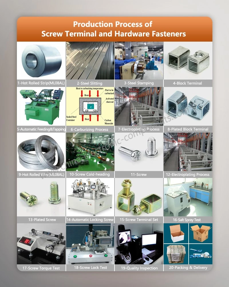 Production Process of Screw Terminal and Hex Lock Nut Production Process of Screw Terminal and Hex Lock Nut