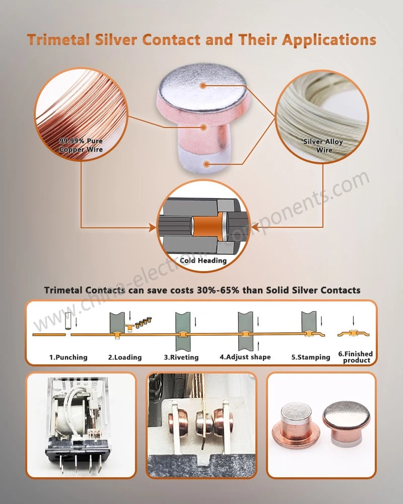 Trimetal Contact Rivet Point and Their Applications Trimetal Contact Rivet Point and Their Applications
