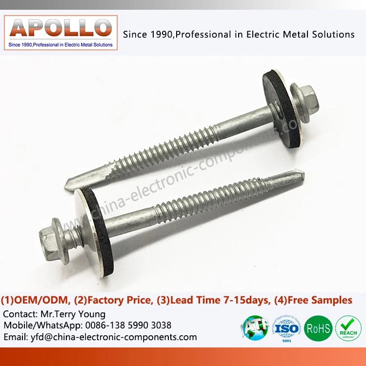 countersunk flat head screws